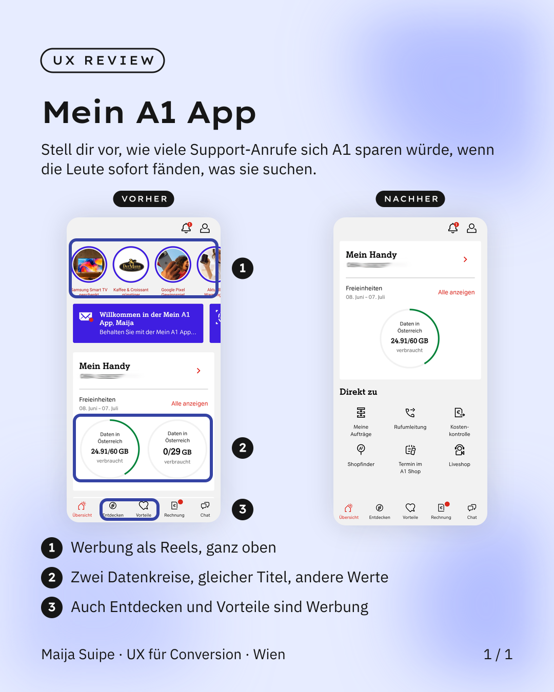 A1 Telekom, Bild 1